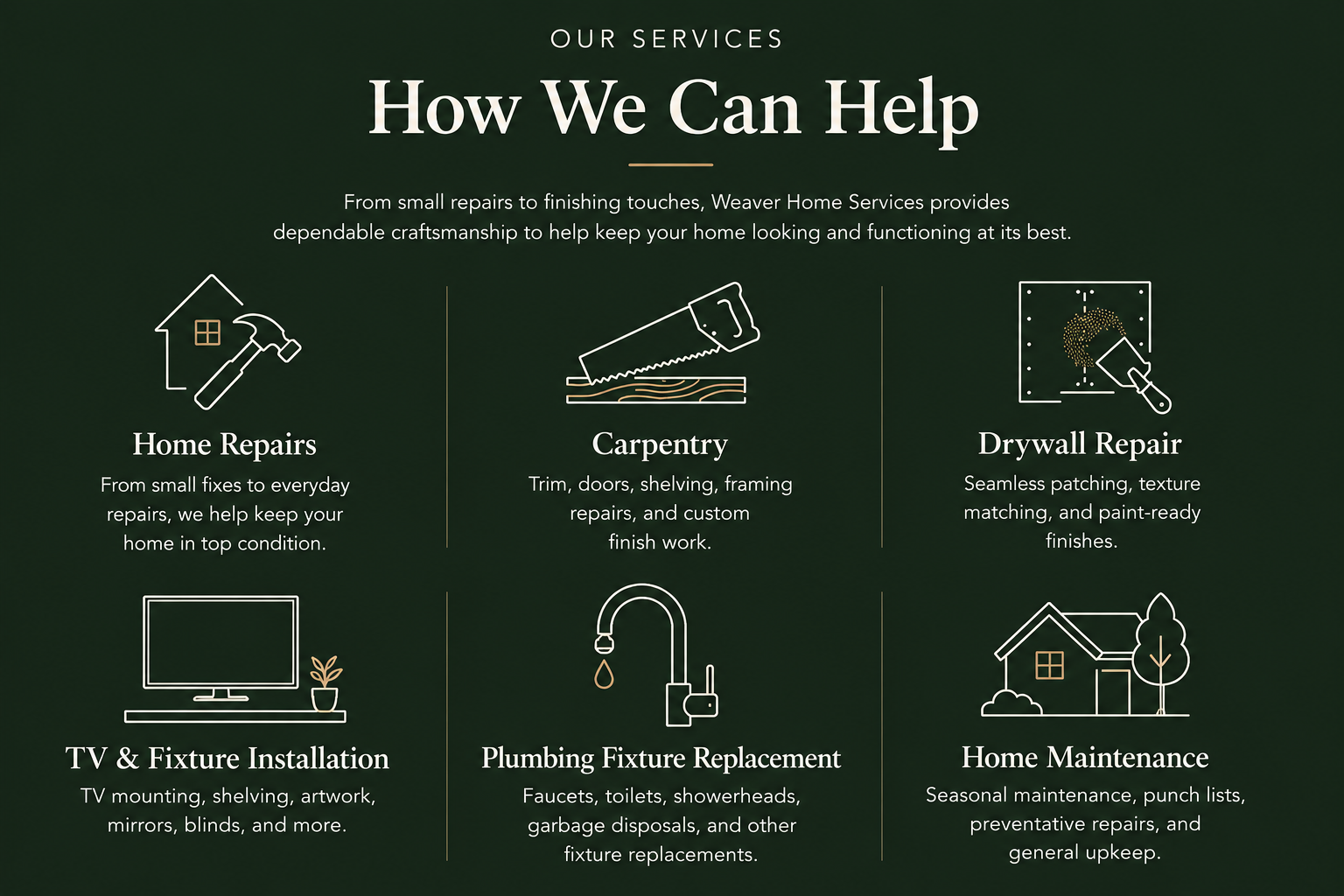 North Idaho, Handy Man, Home Services, Painting, Drywall, Rathdrum, Post Falls, Coeur D' Alene , Athol, Spirit Lake, Chilco, Hayden